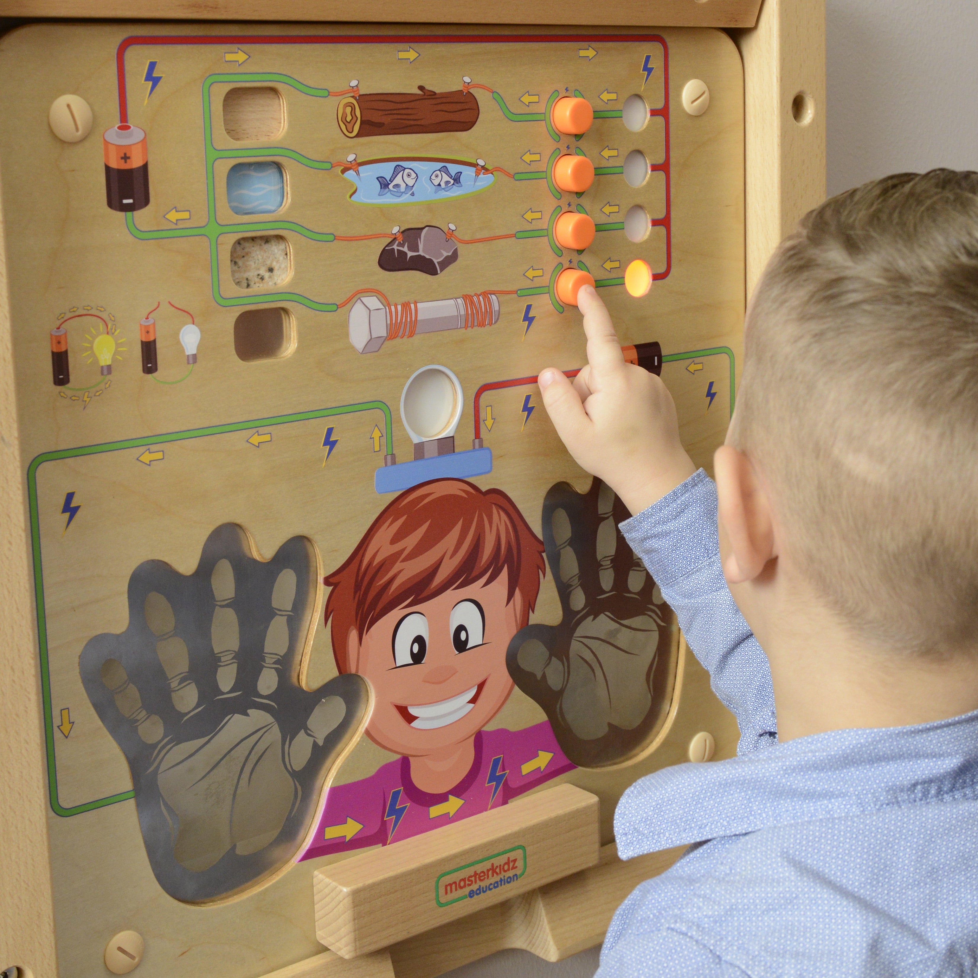 Eksperyment Rady Edukacyjnej Masterkidz
