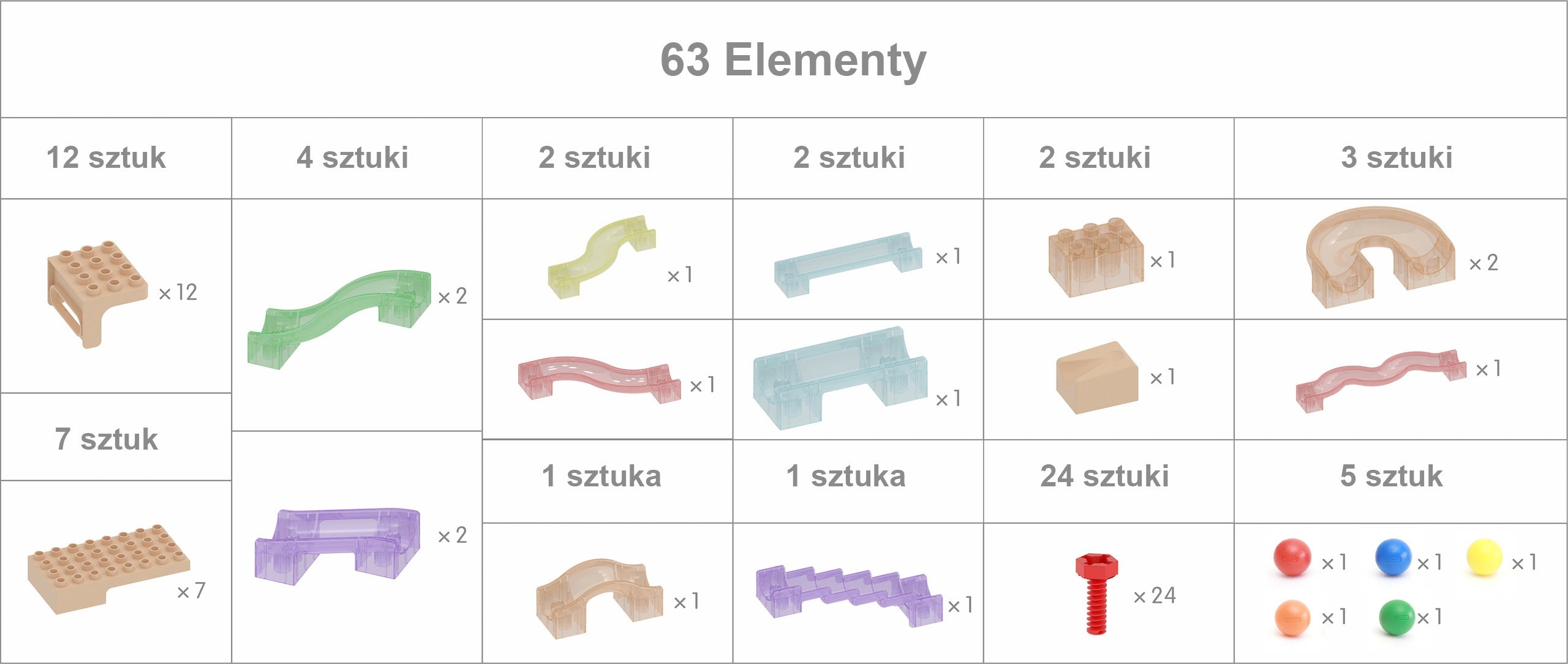 Kreatívna vzdelávacia doska Masterkidz voľne stojaca predstavca 125 x 86 + súprava príslušenstva