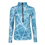 Kou Ski Pully Senhoras