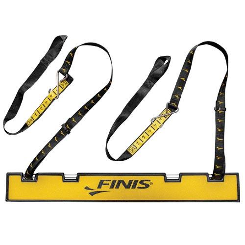 Finish Backstroke Start Wedge