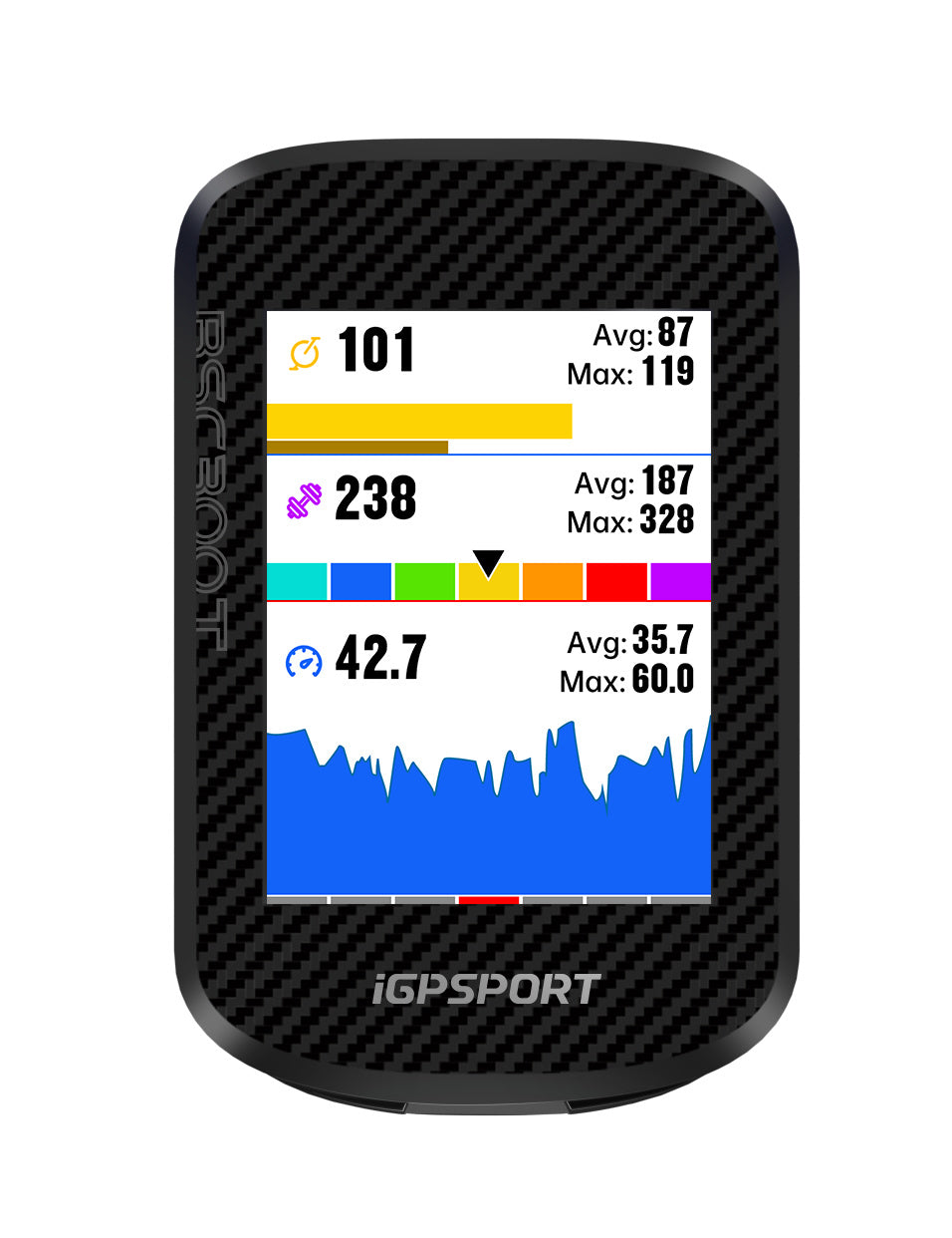 Gps Navigation Igpsport Bsc300t
