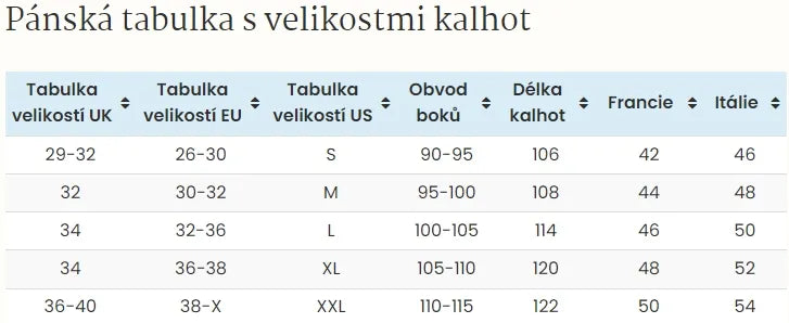 Férfi rövidnadrág mckees jannu indigókék 56