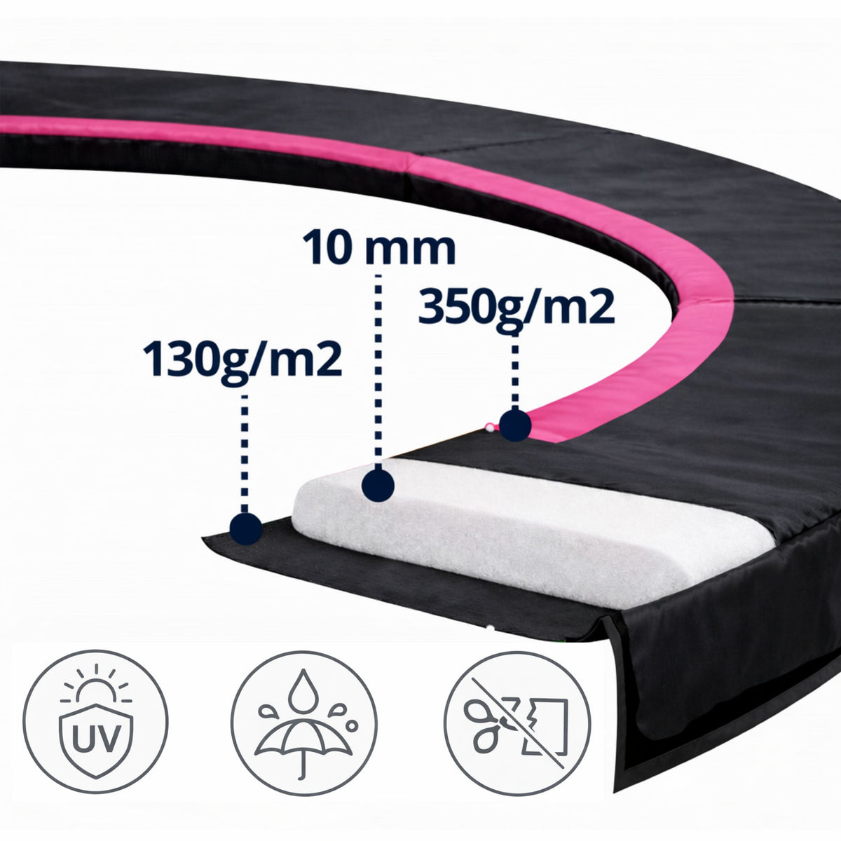 Spring Cover For Sport Max 6ft Trampoline Black-pink