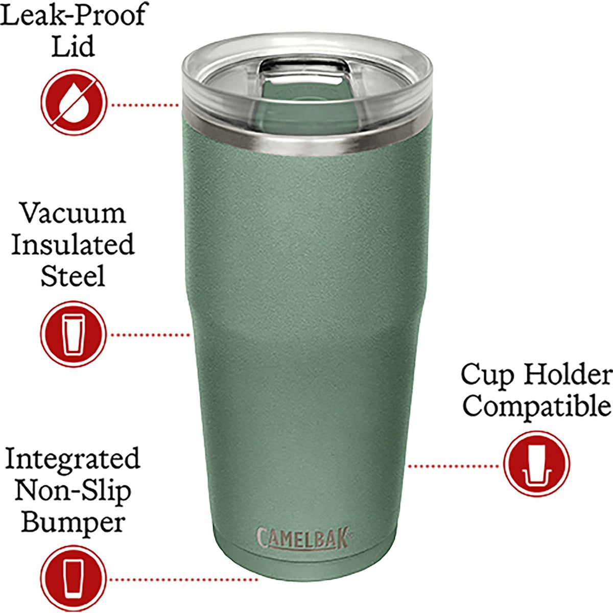 Camelbak Thrive Tumbler Vacuum 0.6 L Moss