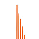 Полюс PVC Naranja