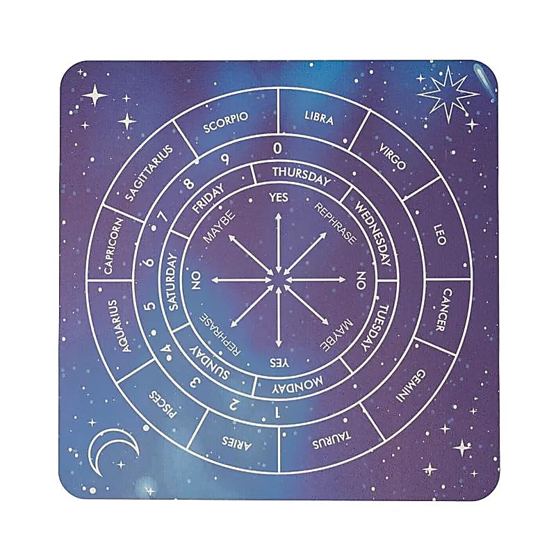 Pendelbräda Galaxy - 20x20 Cm Paket med 2 st