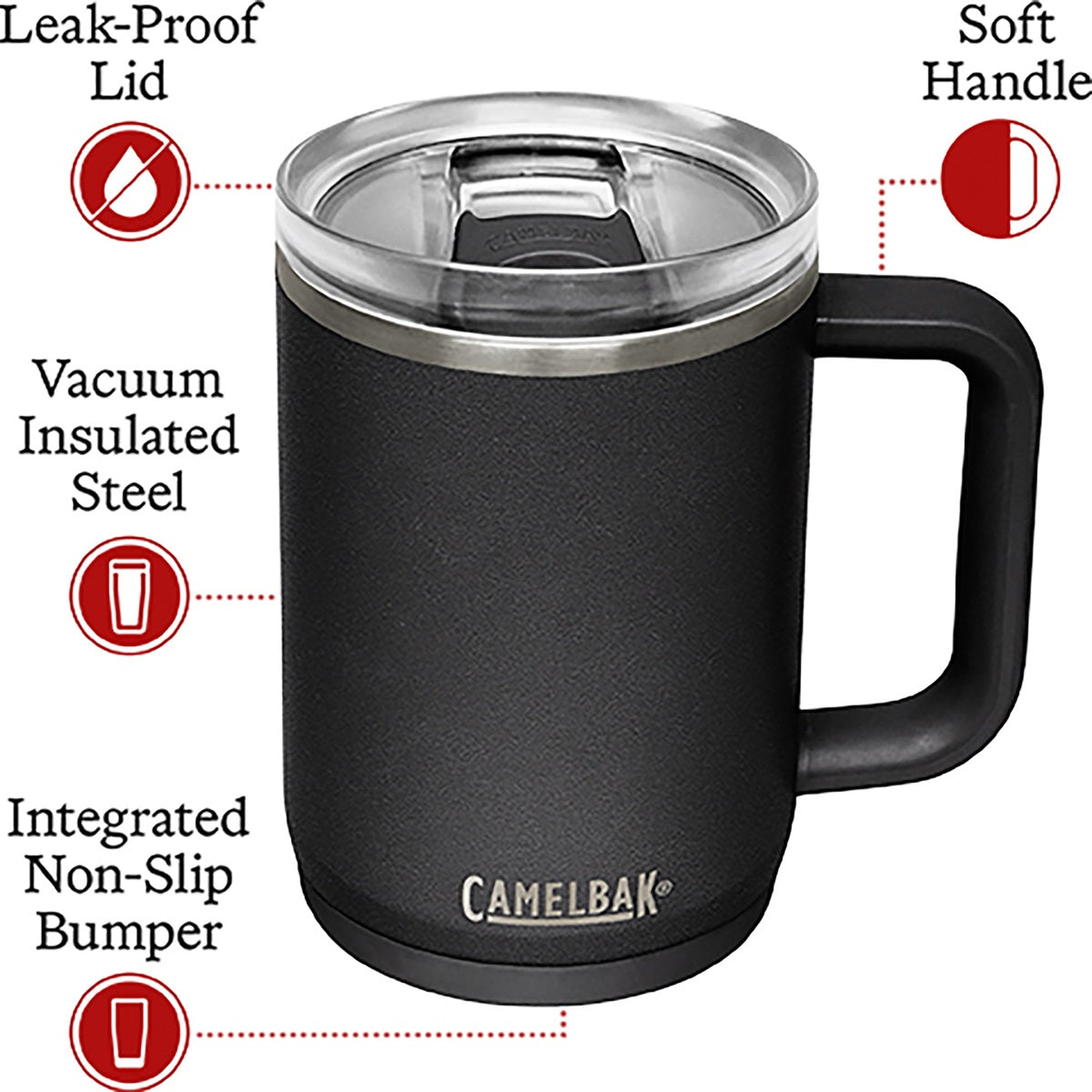 Camelbak Thrive Cană Aspirator 0,5 L Negru