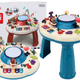 Interactive Educational Panel Table Piano Drum Blue