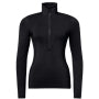 Goldbergh Ski Pully Women