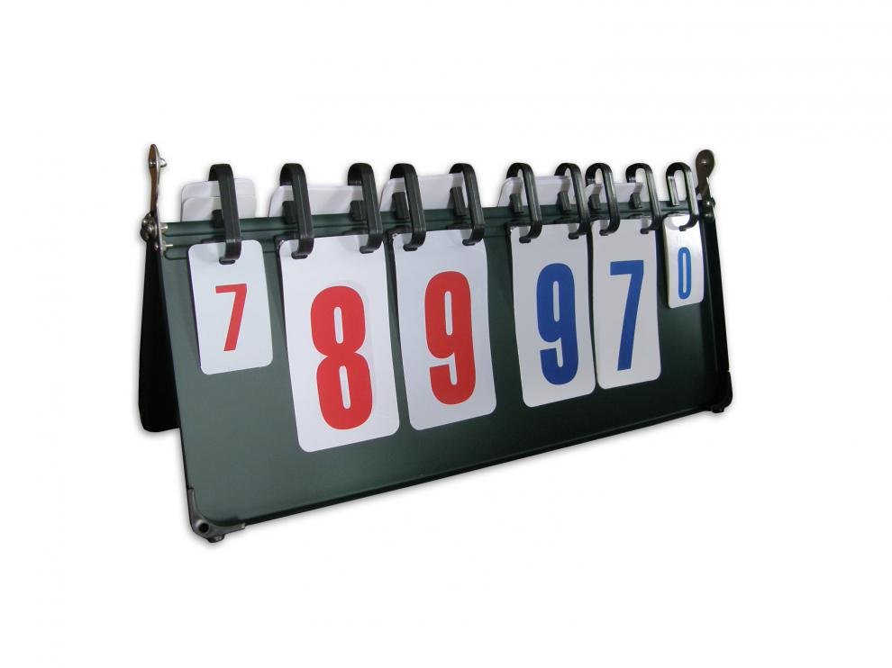 Richmoral Score Indicator – Velký