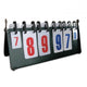 Richmoral Score Indicator – Velký