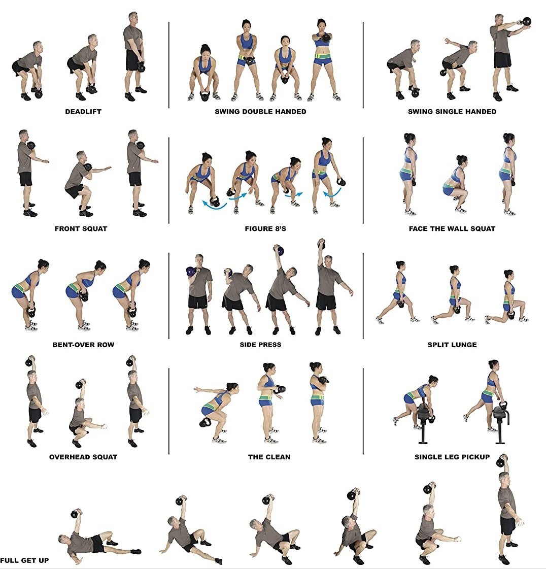 Esercizio con kettlebell nero 2