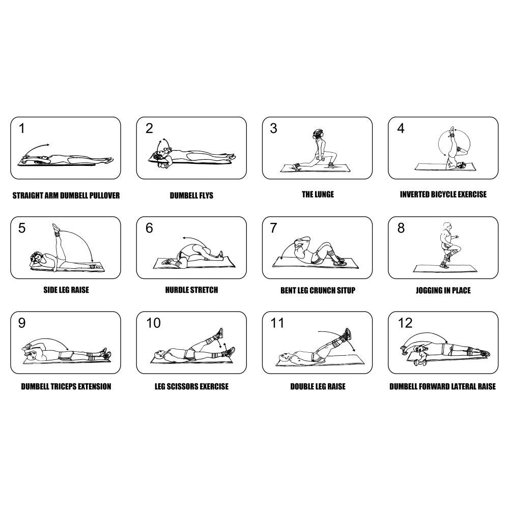 Mat Pure2improve Nbr Mat 183x58x1 cm Fekete