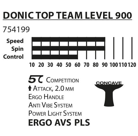 Donic Schildkröt Top Teams 900 Bordtennisbat