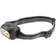 Rubytec Owl Sensor Usb Rechargeable Headlight Black
