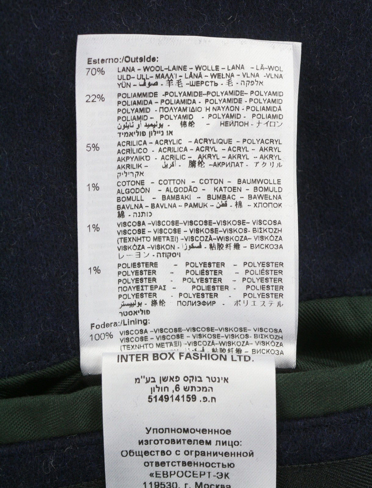 Blue Wool Coat
