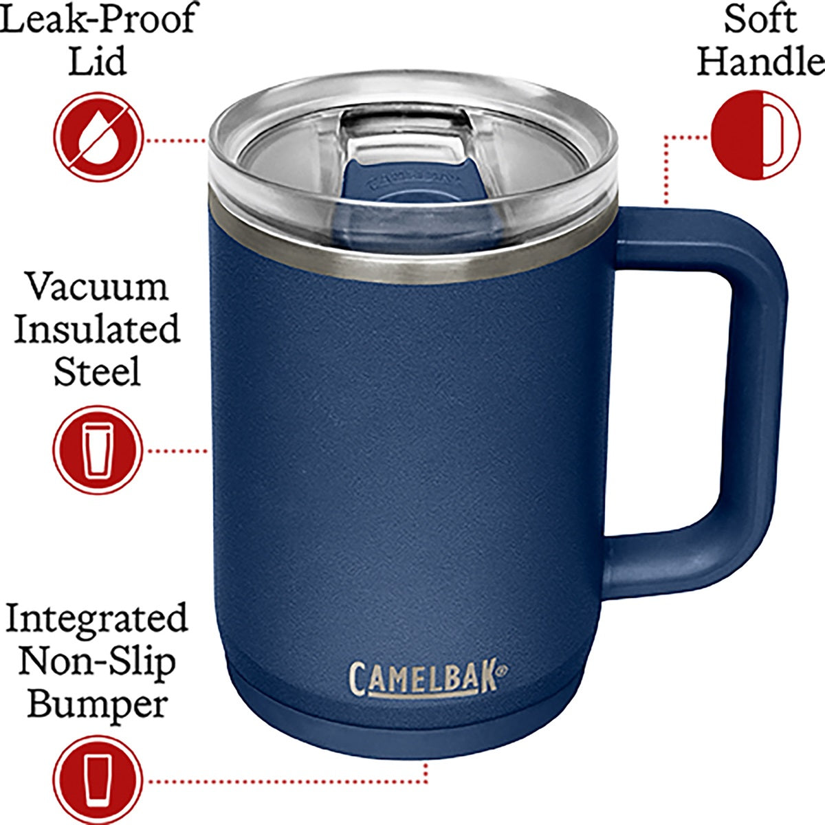Camelbak Thrive Mug Vakuum 0,5 L Navy
