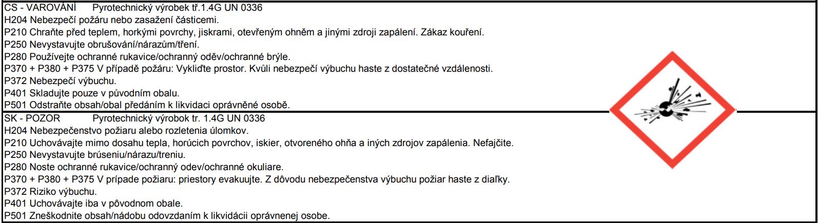 Zlatá fontána 26 cm