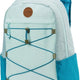 Раница Dakine Wonder Bay Islands 22л Синя