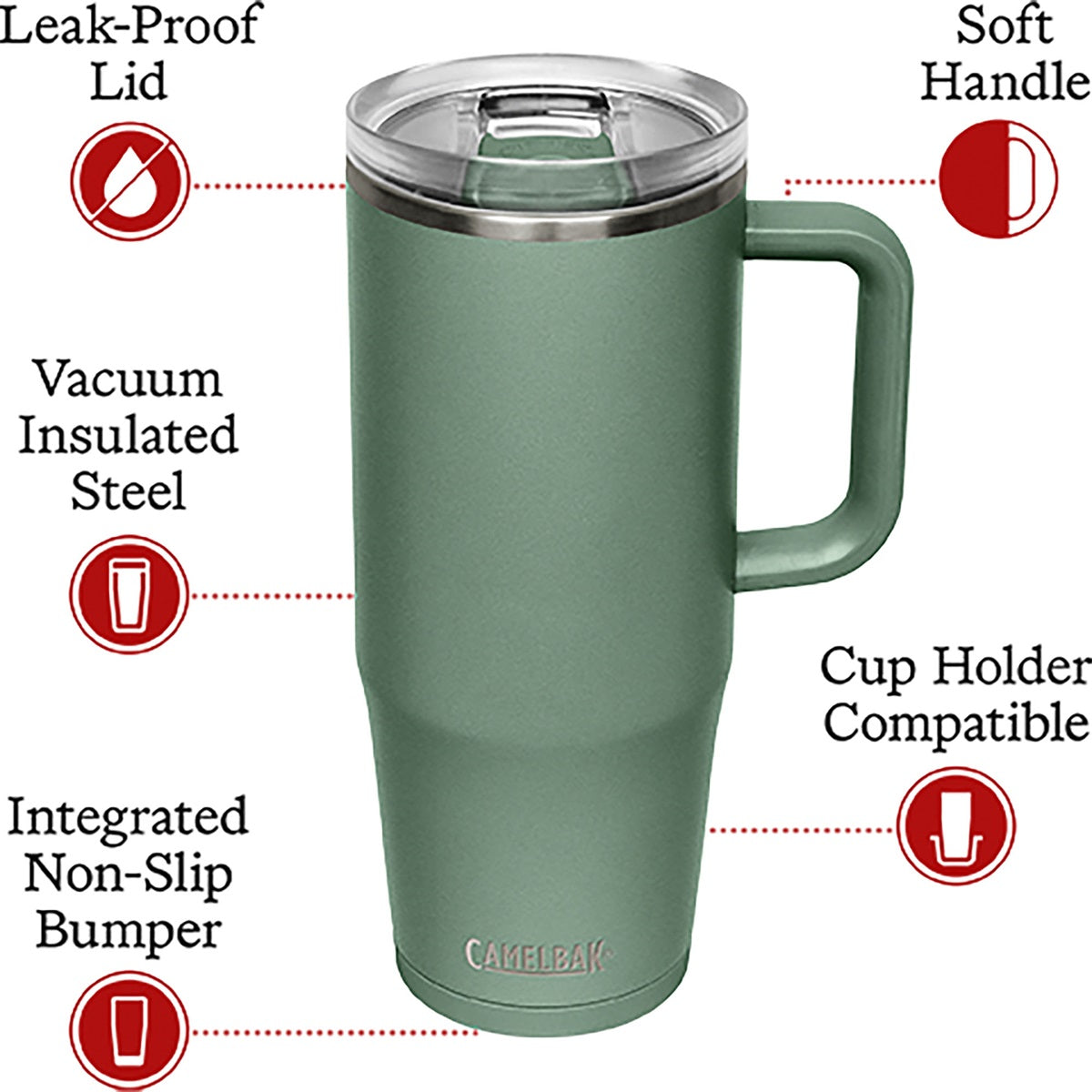 Camelbak Thrive Mug Vacuum 1 L Moss