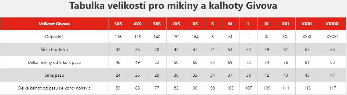 Tacar spóirt givova víosa triacetato glas/dubh 4xl