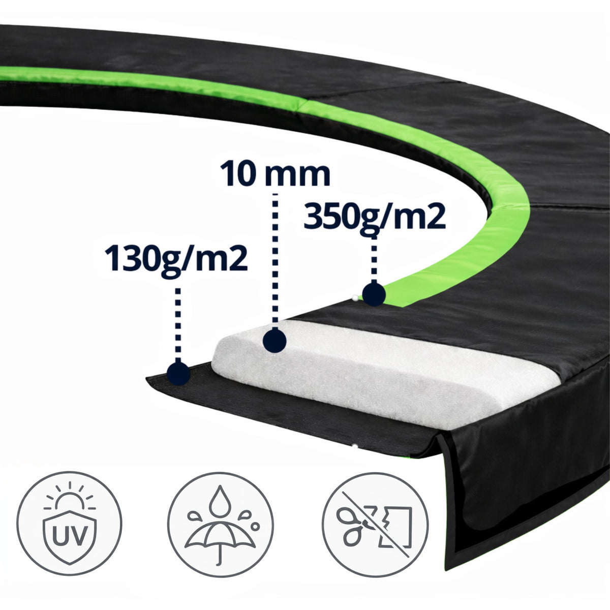 Spring Cover For Trampoline 8ft Lean Sport Pro