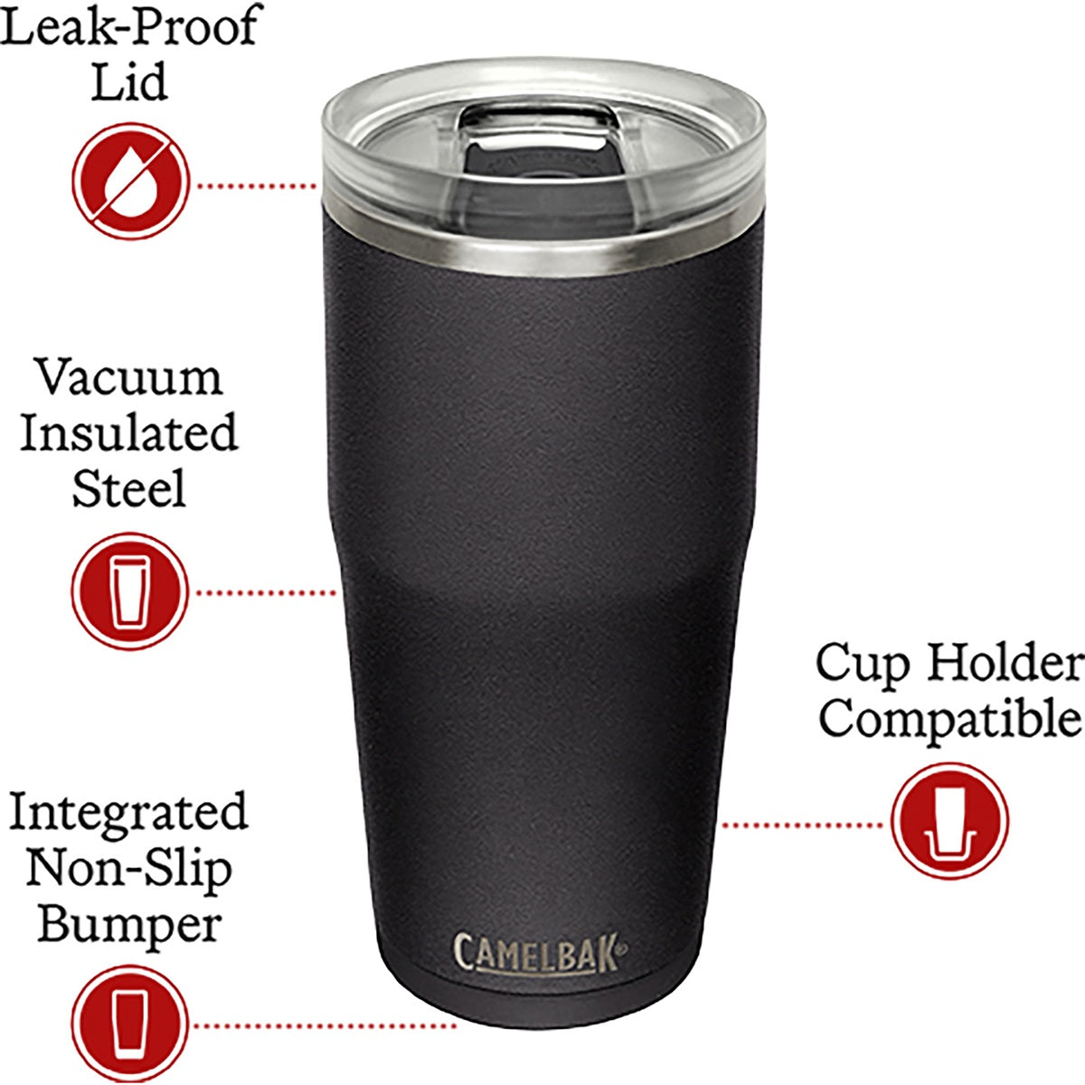 Camelbak Thrive Tumbler Vacuum 0.6 L Black