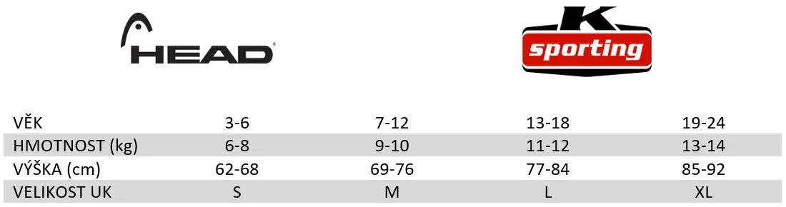 Dziecięcy strój kąpielowy Head jr sws w kolorze różowym 12-18 miesięcy.