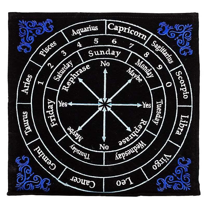 Kyvadlová podložka Astrologie -- sada 2 ks - 30x30 cm