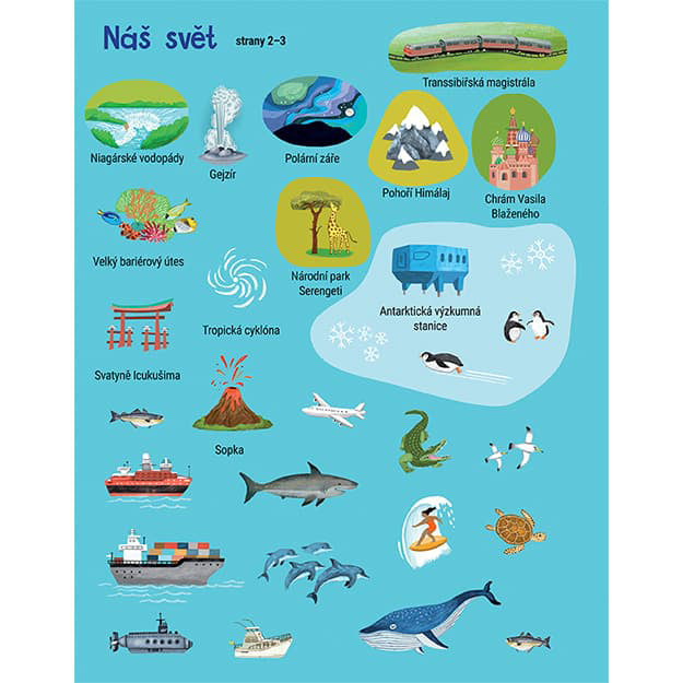 Stickerbuch Planet Erde