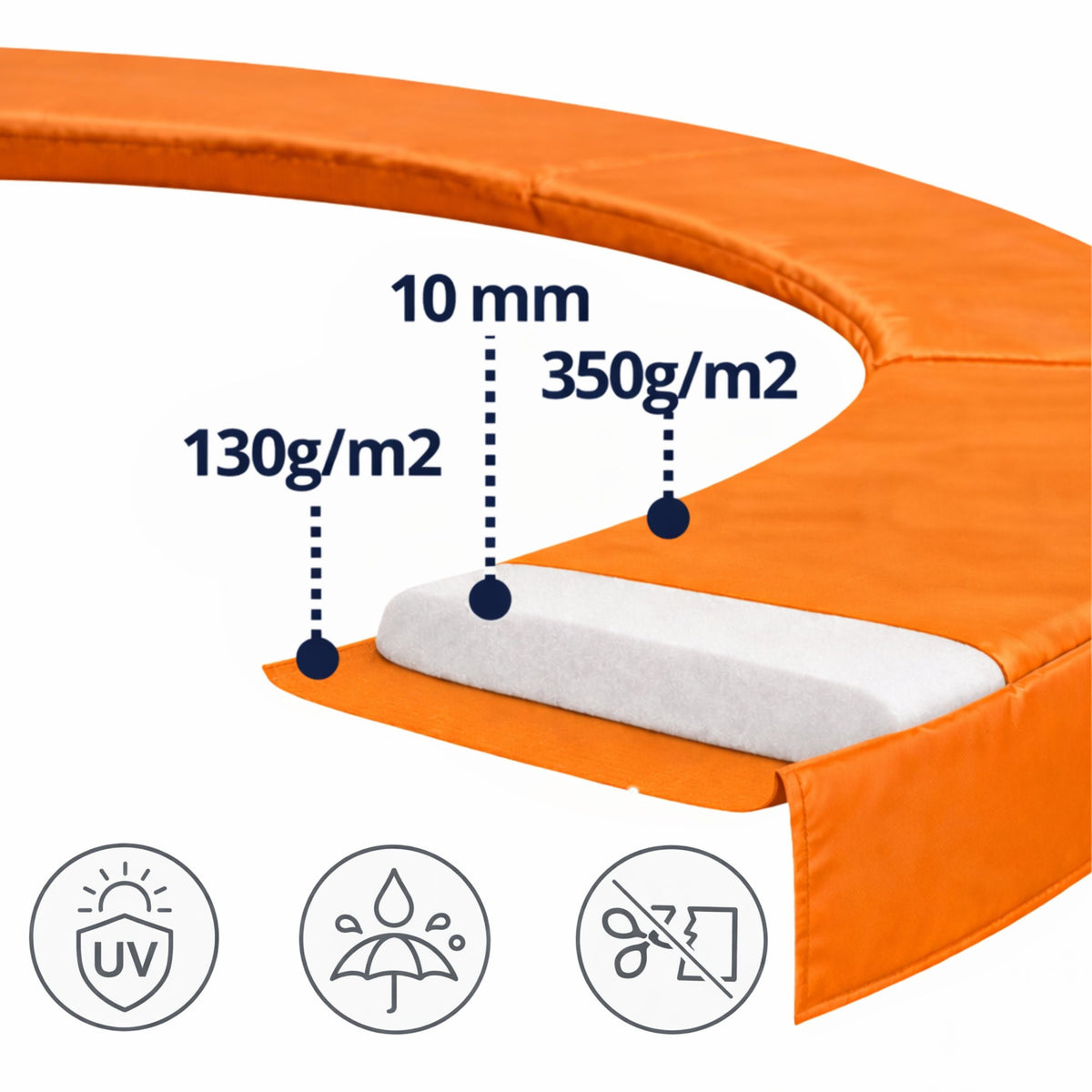 Spring Cover For 16ft Lean Sport Best Trampoline