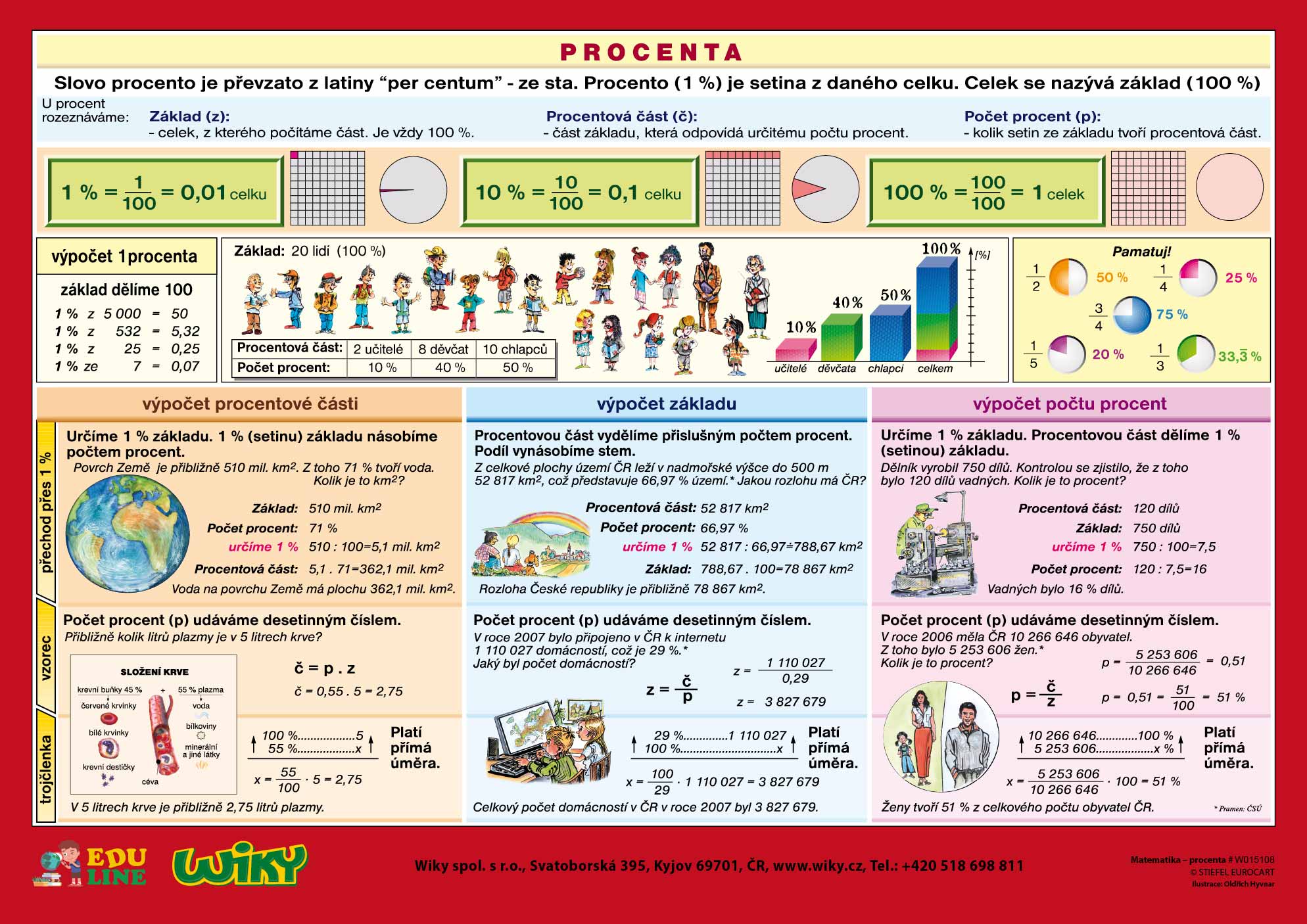 Percentá - A4