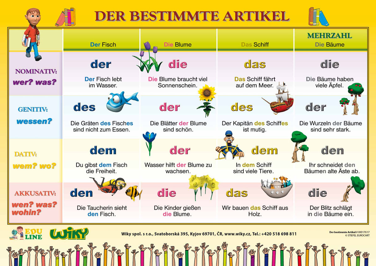 Den bestemte artikel - A4