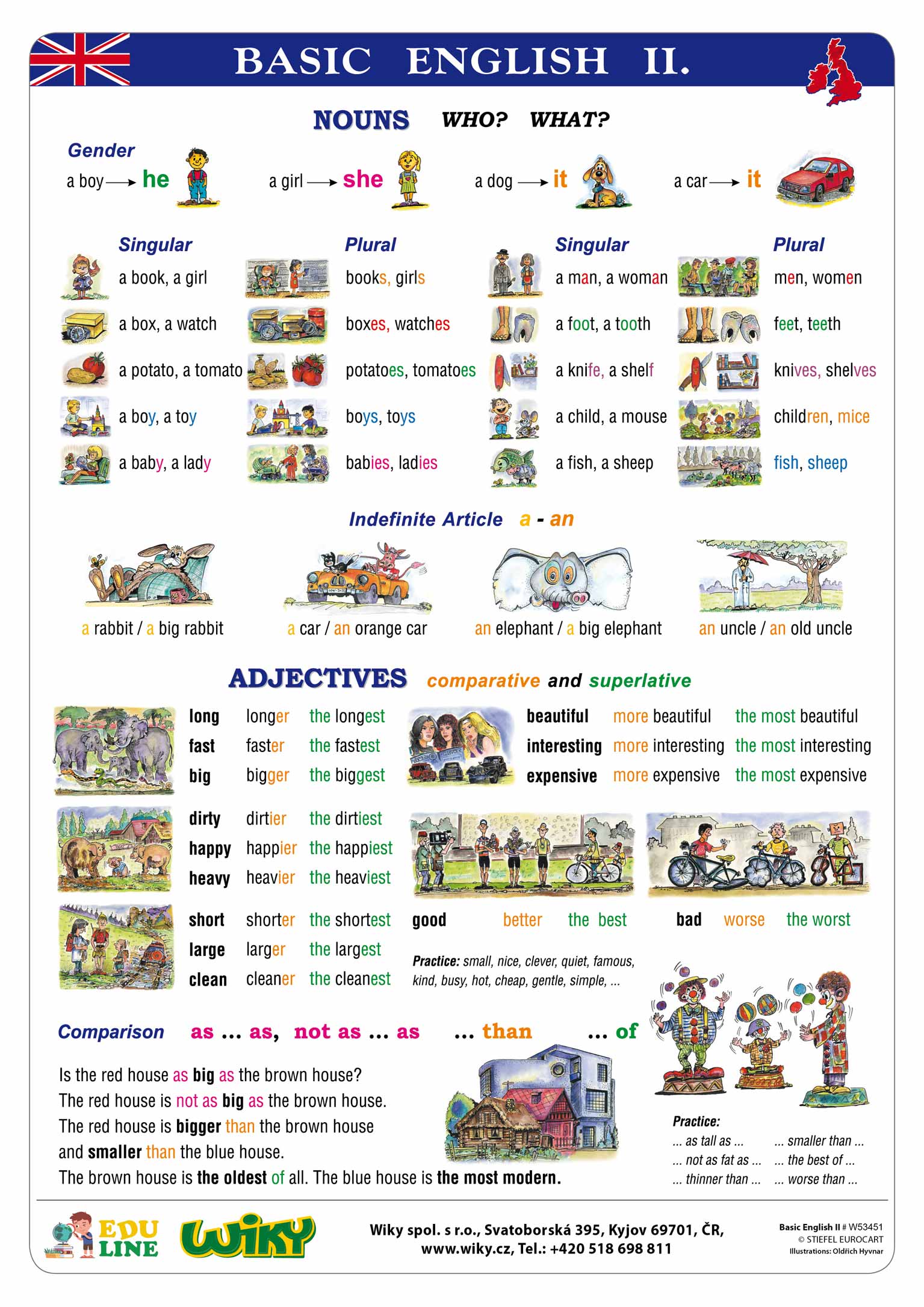 A4 - Inglés básico II