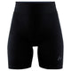 Craft Women's Cycling Shorts
