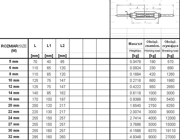 Turnbuckle Screw Pin-pin 20mm