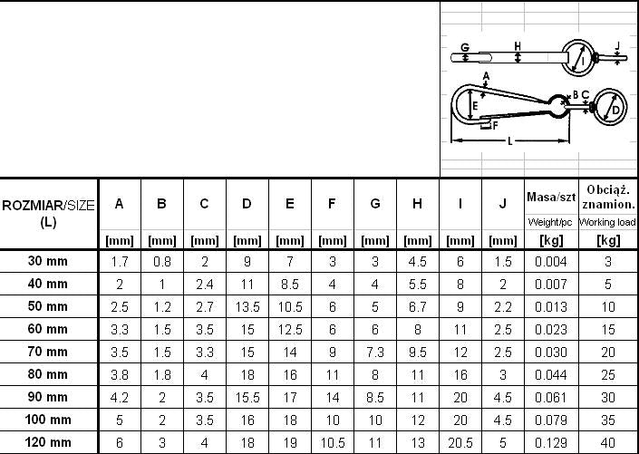 Sprężyna Z Zawirowaniem 120mm Ocynkowana