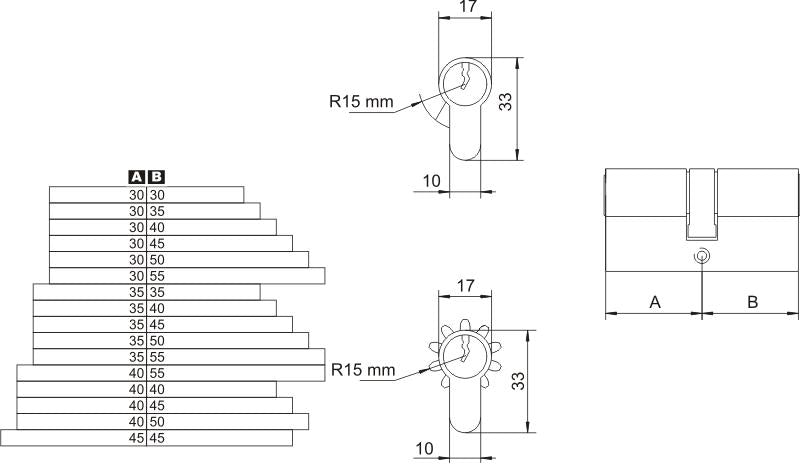 Hektor Insert Nickel Certified Wp100 30/45