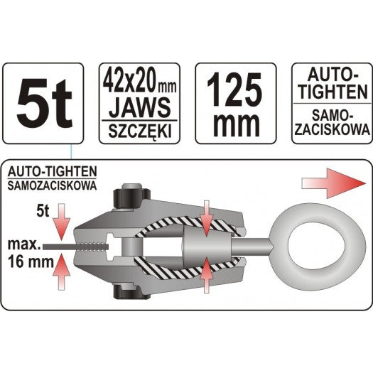 Zelfklemmende Plaatklem 125mm 5 Ton
