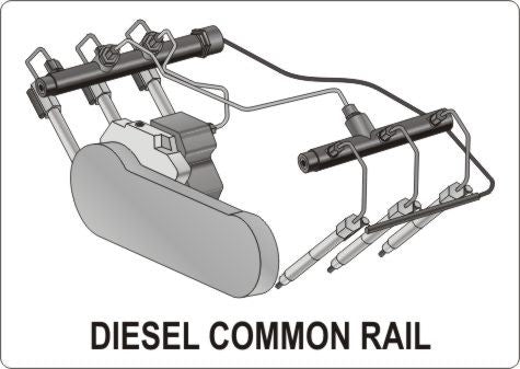Commonrail befecskendező diagnosztikai készlet