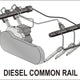 Commonrail befecskendező diagnosztikai készlet