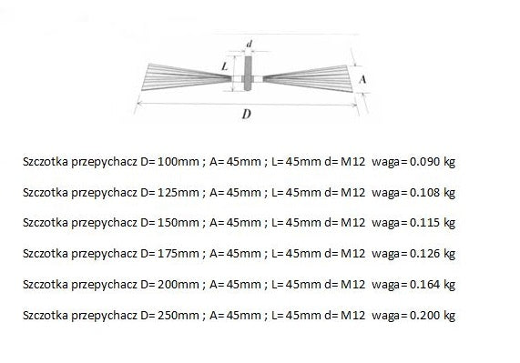 Chimney Cleaner 100mm Plate