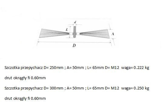 Chimney Cleaner Steel Wire 250mm