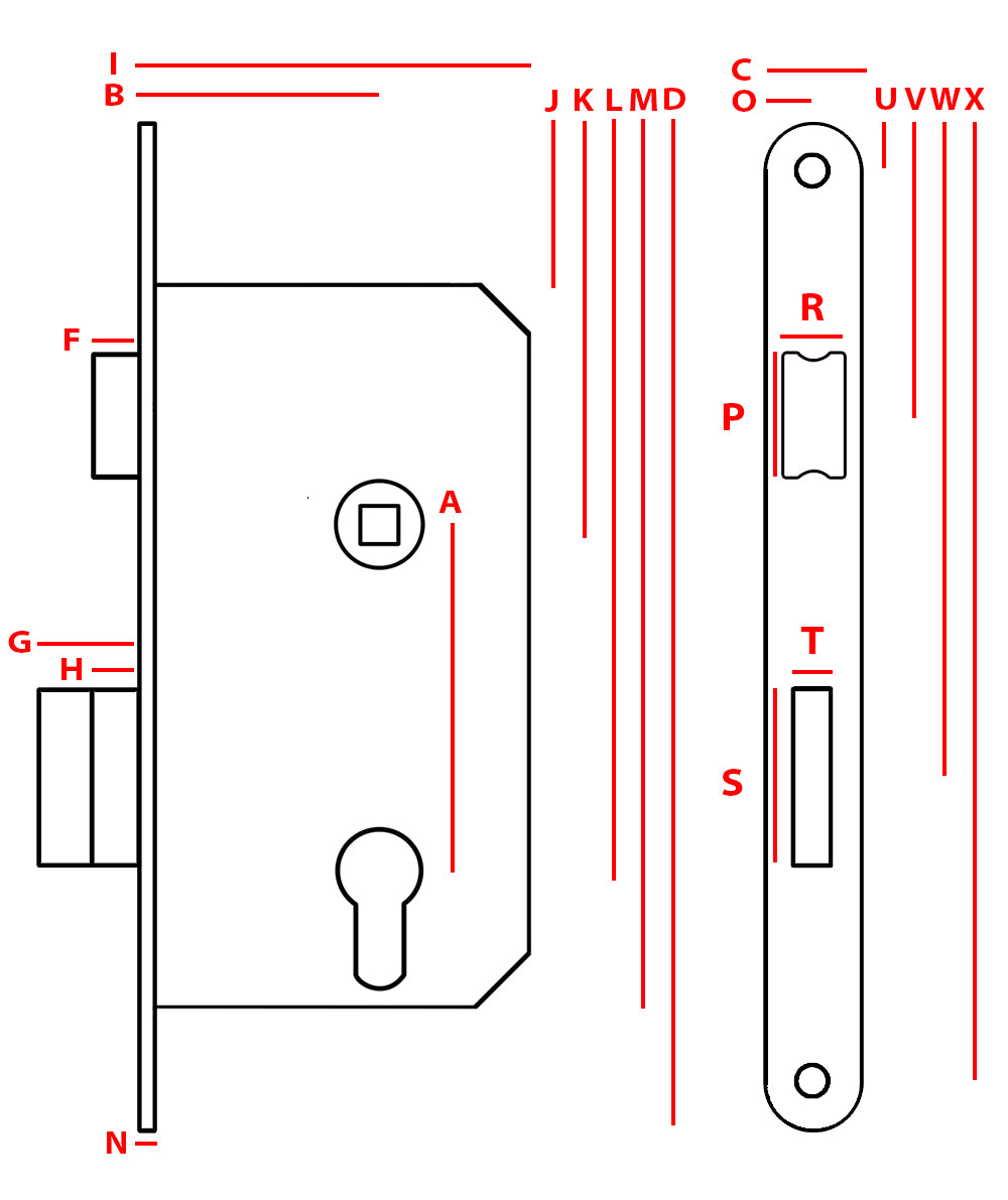 Jania 60/50 Mortise Lock For Cylinder