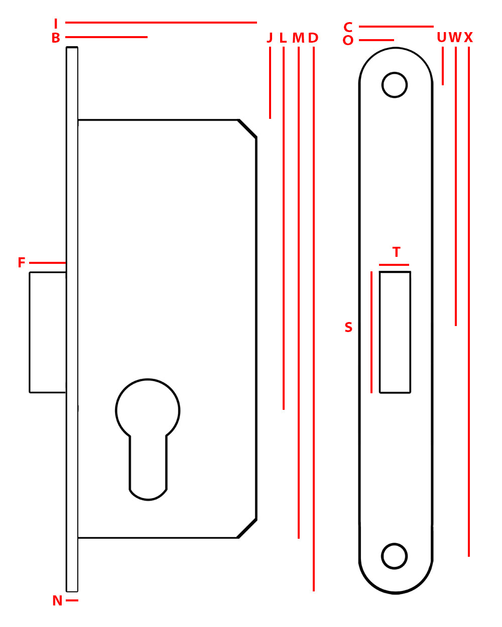 Jania 22 Mortise Lock para cilindro