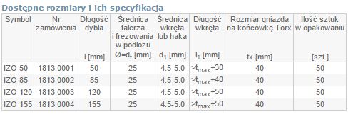 Download For Fastening In Iso 85mm Styrofoam
