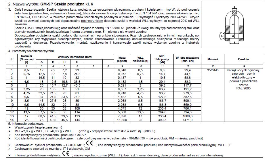 Longitudinal Shackle Class.6 Gm-sp 4,75t Wll
