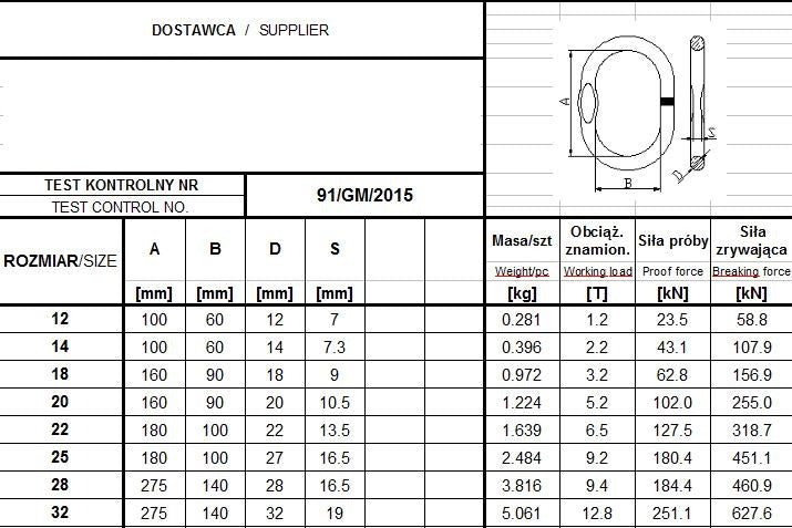 Egycellás Gm93 G4 12 Wll1.2t
