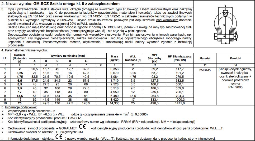 Omega Shackle s bezpečnostní třídou 6 Gm-soz 4,75t Wll