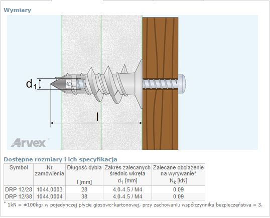 Driva Plasterboard Dryer ...